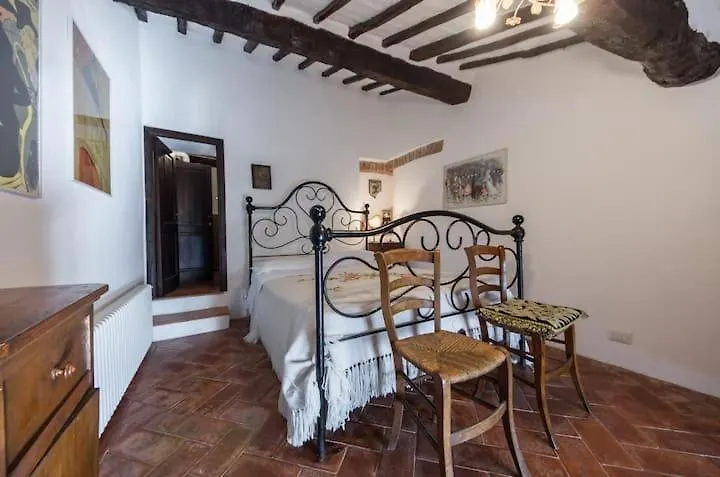 Artistica Pienza - Breathtaking Val D'Orcia View Apartment 0*,