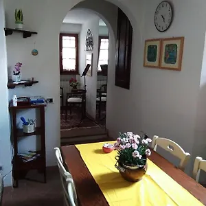 La Casina Di Via Dogali Pienza